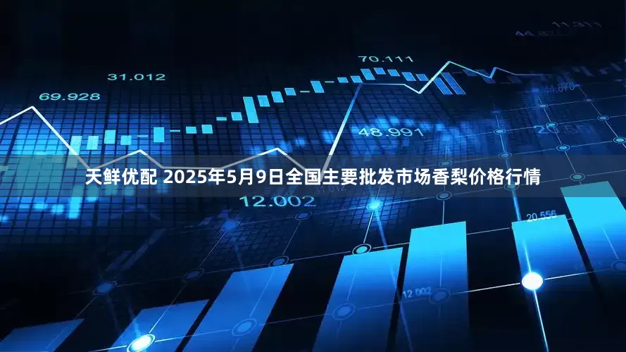 天鲜优配 2025年5月9日全国主要批发市场香梨价格行情