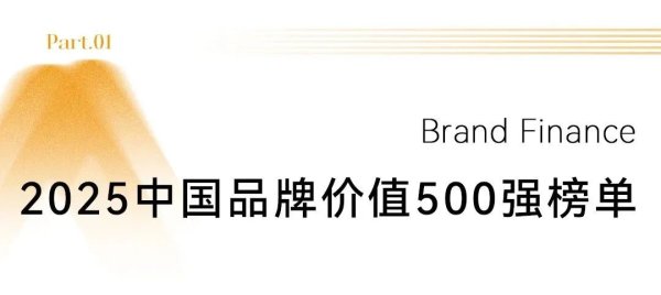 股融通 两大知名机构权威榜单发布，华润置地荣登多个榜首
